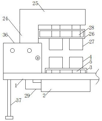 A high-efficiency heat shrink processing equipment