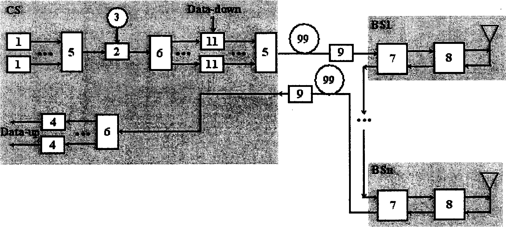 Wave division complex mm wave light source row and corresponding optical fiber transmission radio signal communiation sysem