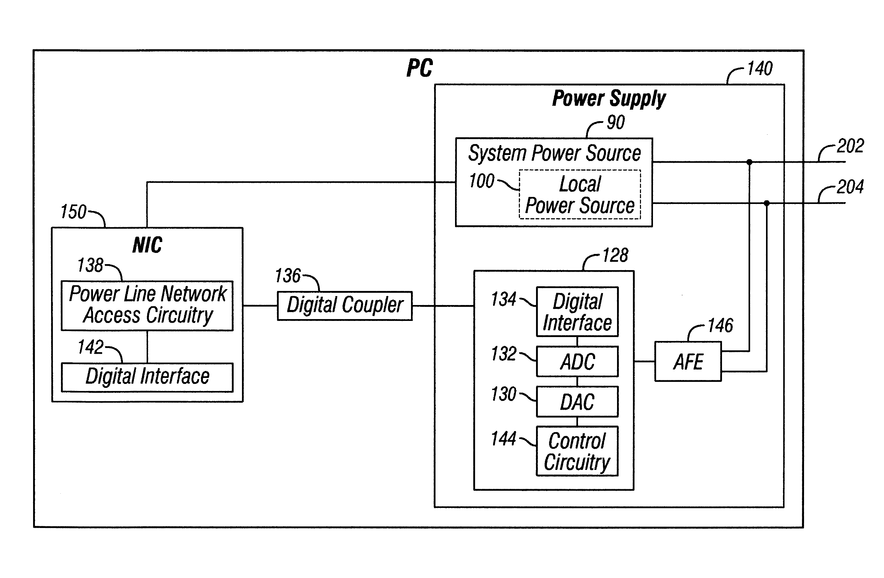 Power supply with digital data coupling for power-line networking