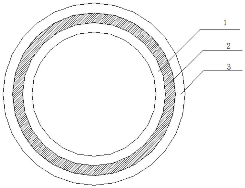 Fiber-reinforced random copolymerized polypropylene composite pipe of β-crystal form and preparation method thereof