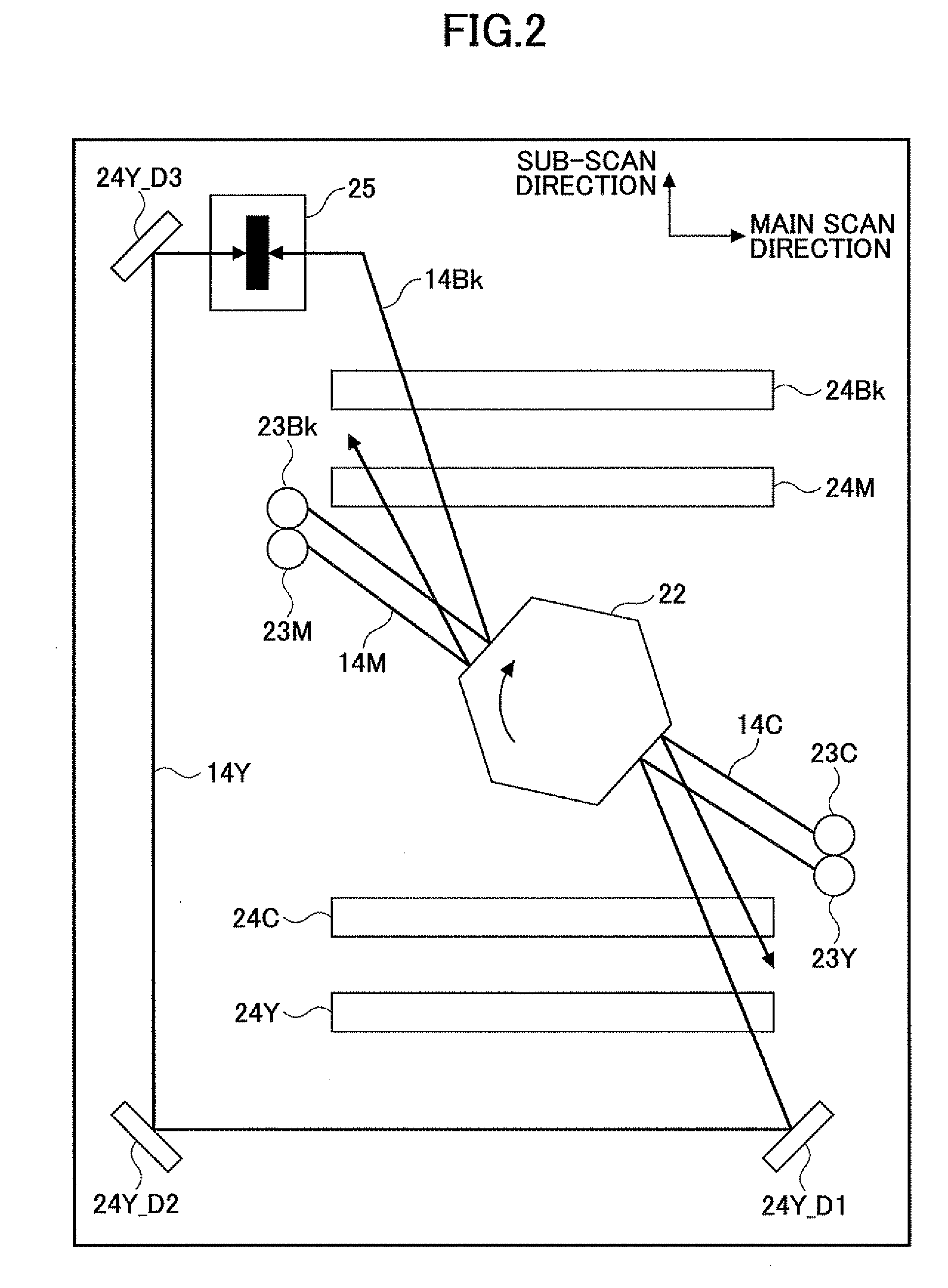 Image forming apparatus, correction control method and computer readable information recording medium