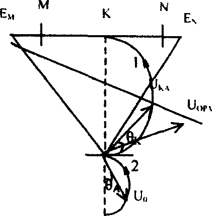 Adaptive impedance relay