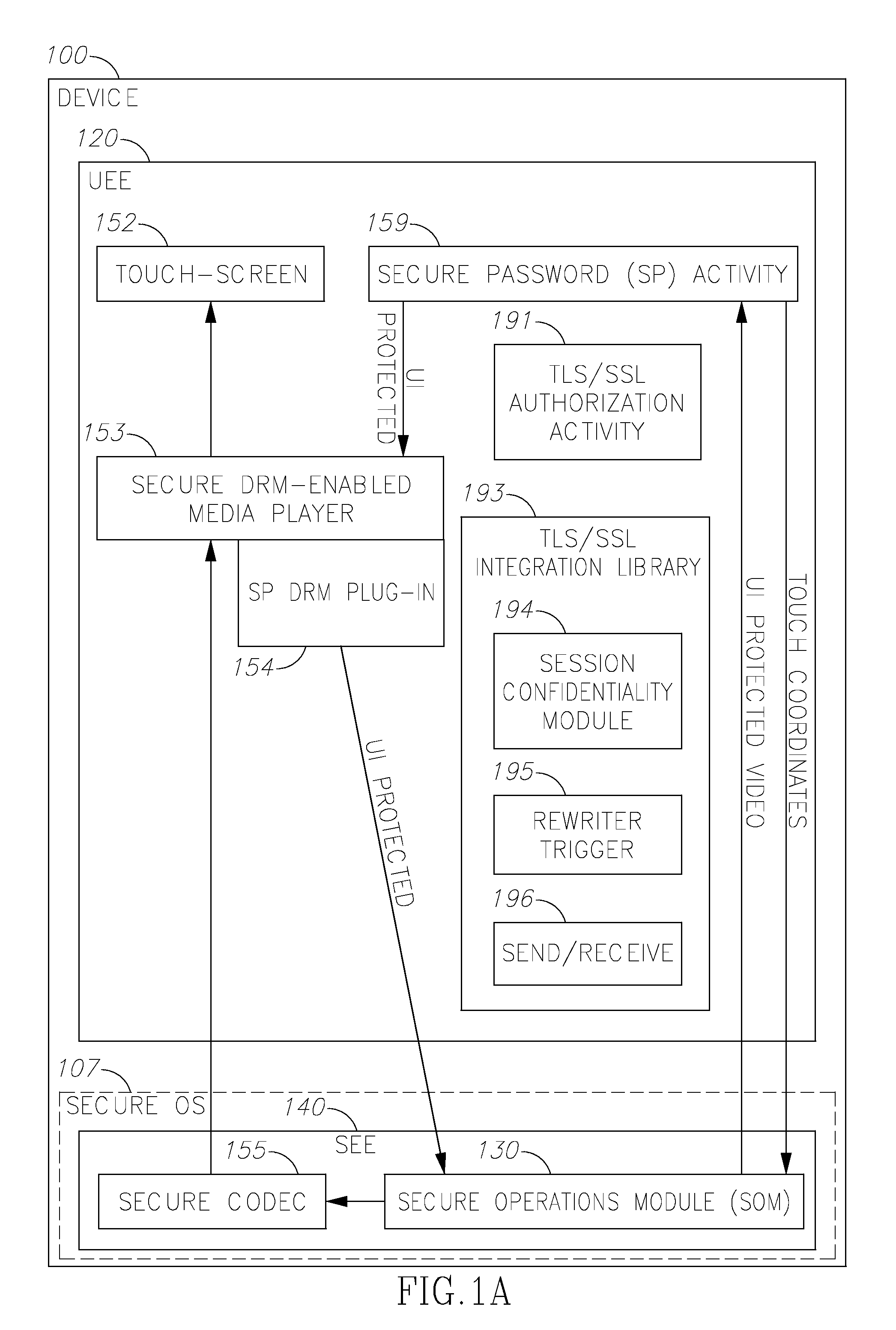 Method, device, and system of secure entry and handling of passwords