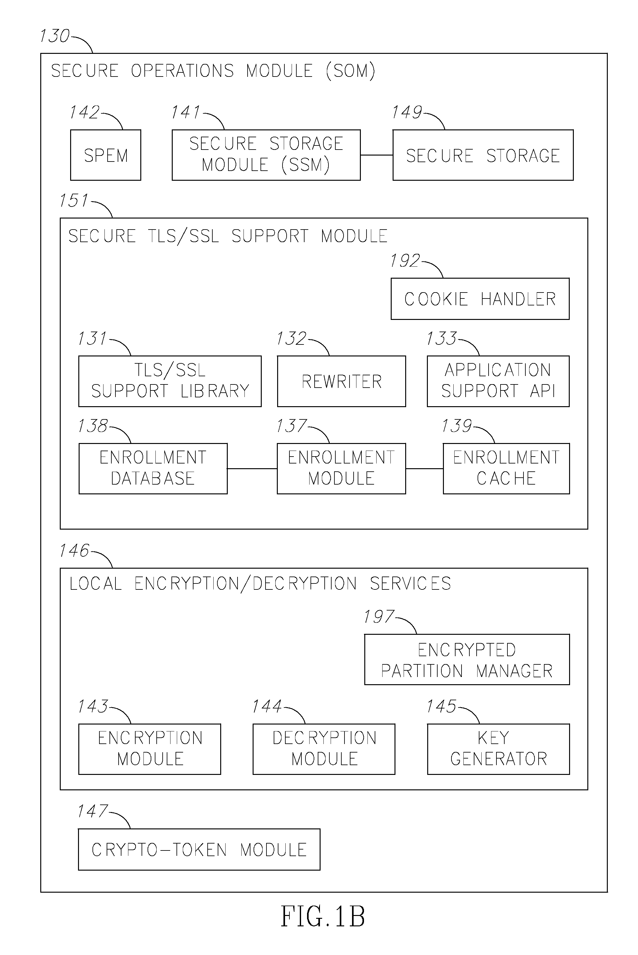 Method, device, and system of secure entry and handling of passwords