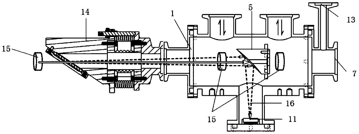 Integrated test device and test method for low-temperature radiometer