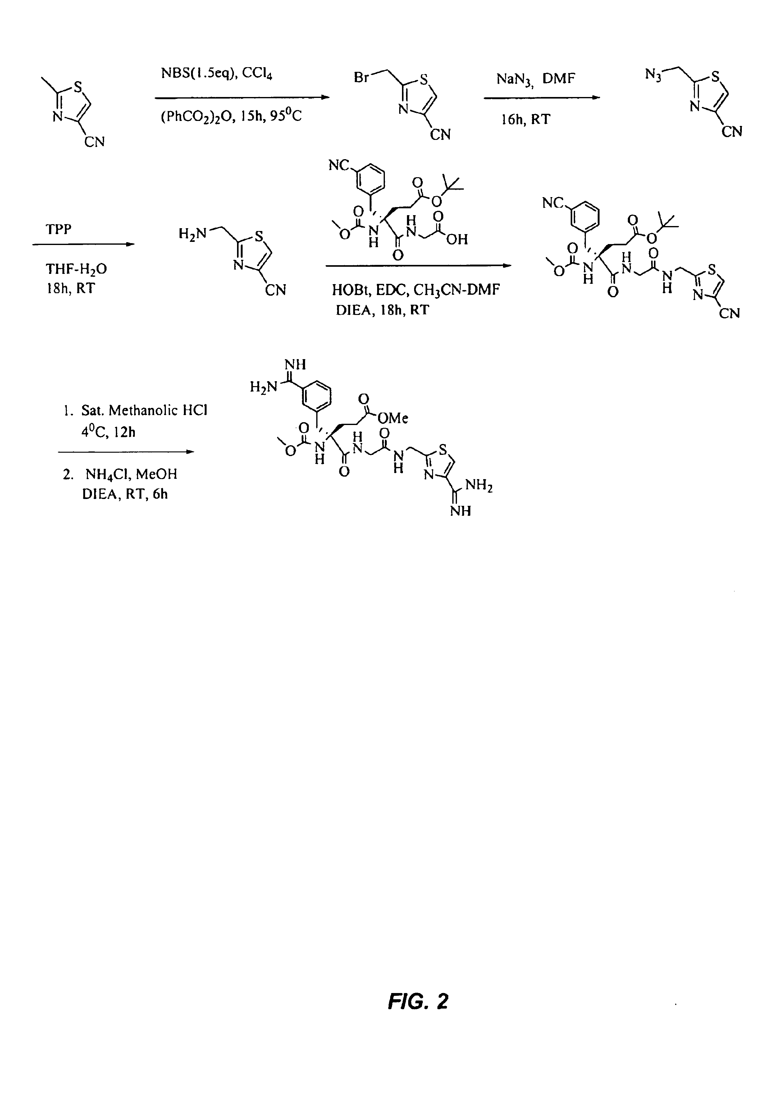 Matriptase inhibitors and methods of use