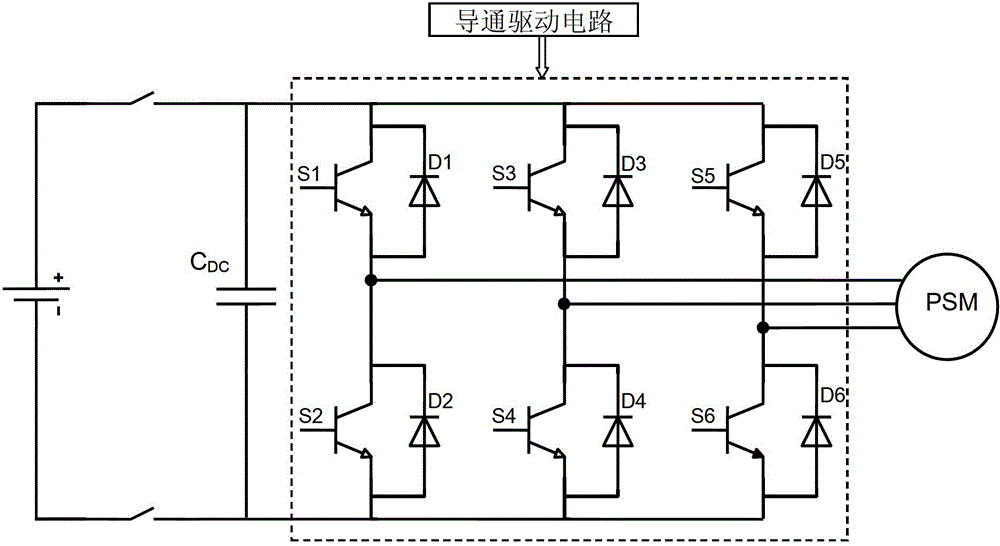 Safety control system and safety controller in failure mode of vehicle electric drive system