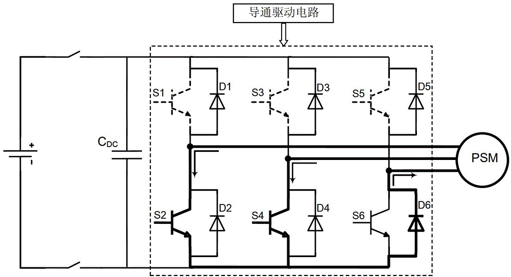 Safety control system and safety controller in failure mode of vehicle electric drive system