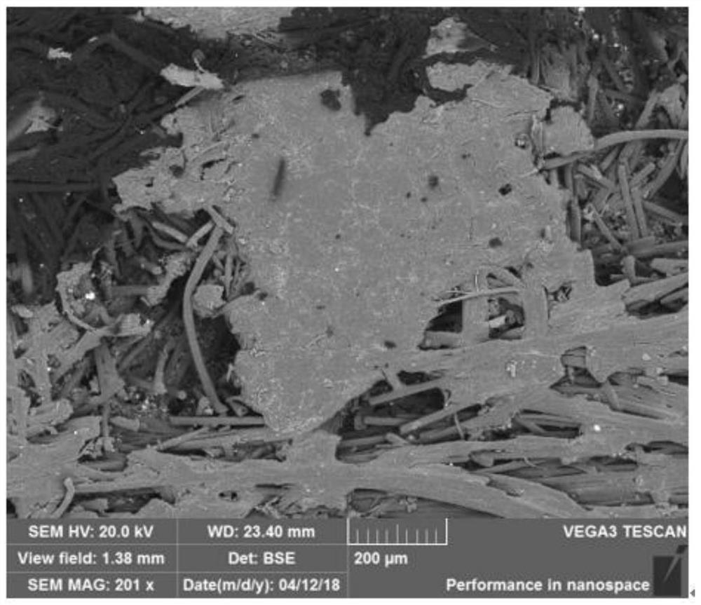 Carbon fiber/nanofiber synergistic tough ceramic matrix composite material and preparation method thereof