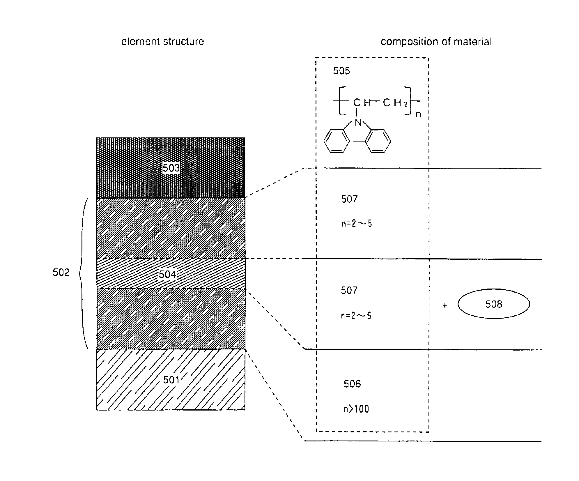 Light-emitting device and manufacturing method thereof