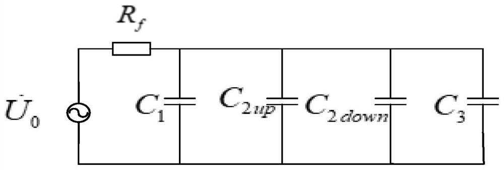 Power distribution network single-phase earth fault sensing method based on transient state and steady state of phase current