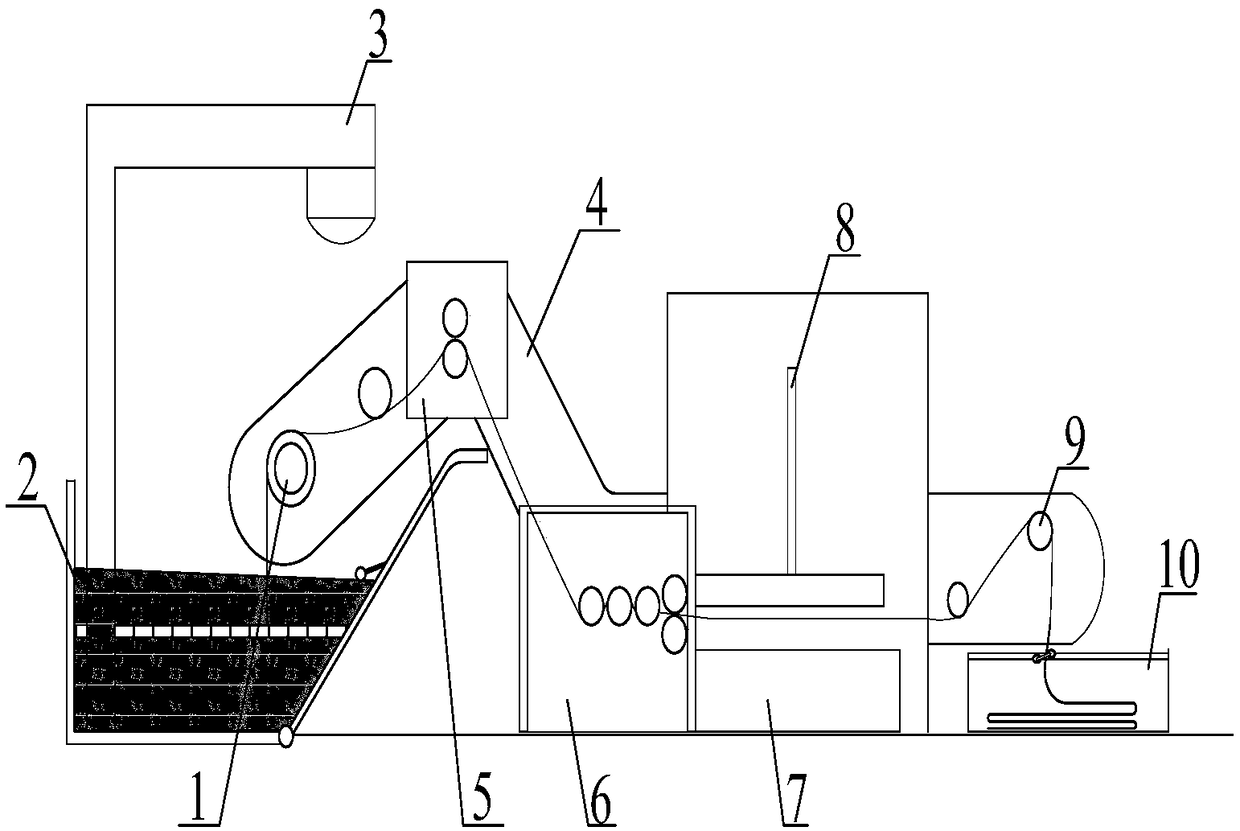 Cleaning and flattening device for tribute silk wadding