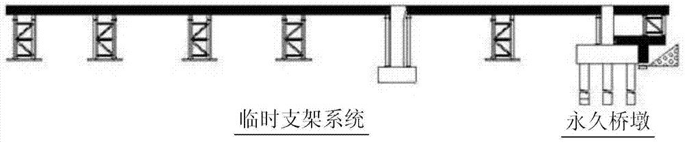 Overall long-distance pushing slippage construction method for large-span bridge box girder structure of large-span bridge