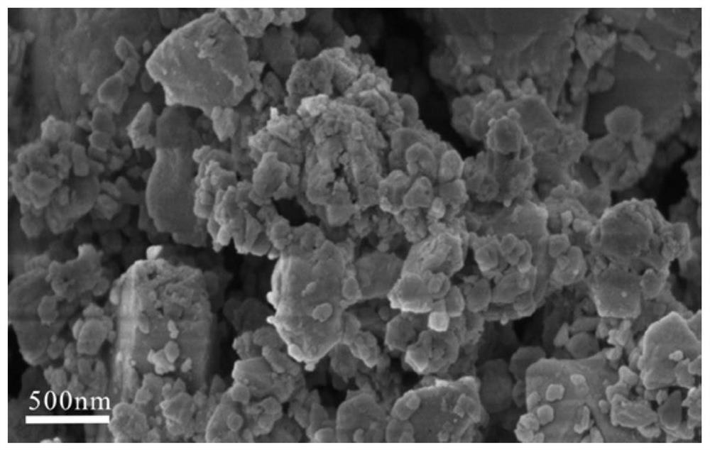 A kind of preparation method of nanostructure silicon negative electrode material