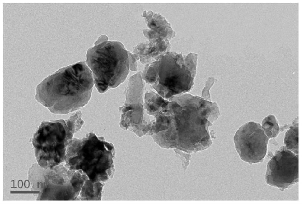 A kind of preparation method of nanostructure silicon negative electrode material