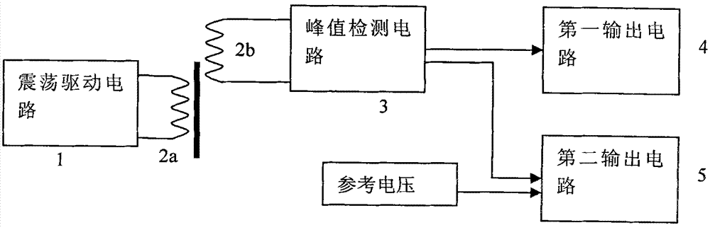 Transformer type sensor circuit system