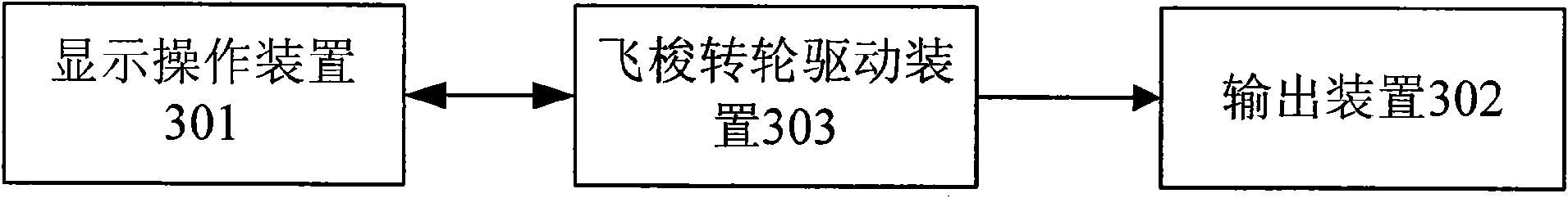 Digital TV test signal generator and method and device for driving flying shuttle rotary wheel thereof