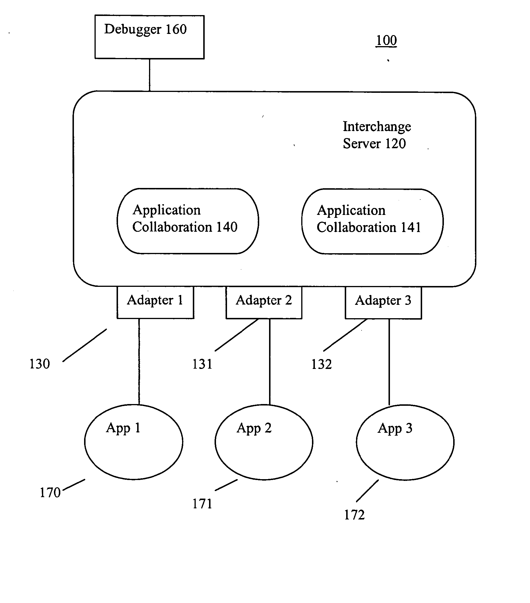 Method for Debugging a Business Process Flow