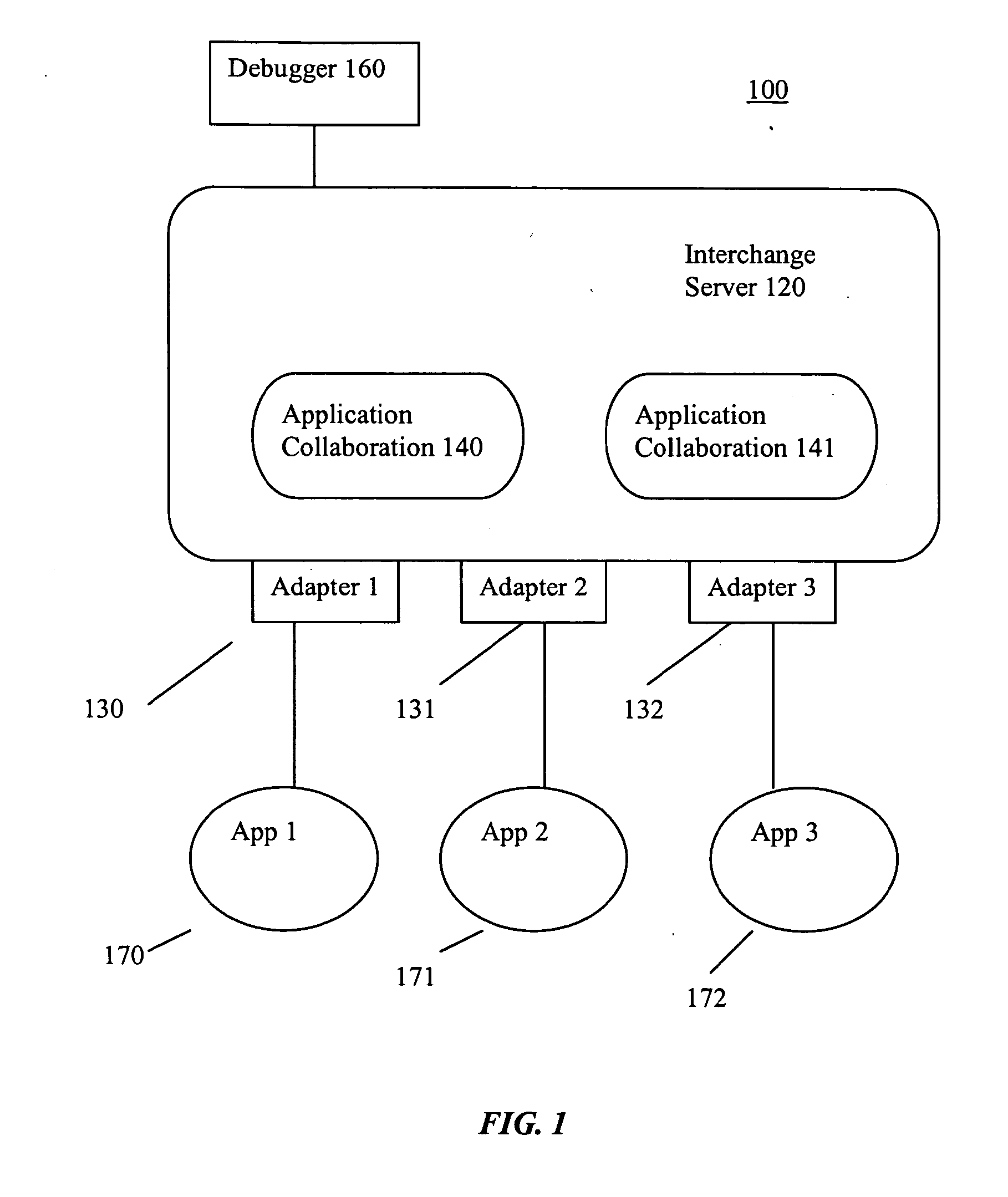 Method for Debugging a Business Process Flow