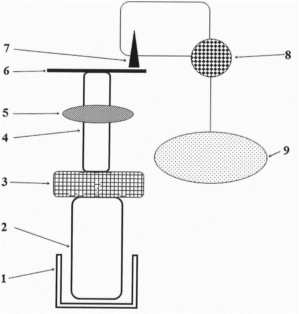 High-flux measurement system for measuring viscosity of waxy corn grain starch