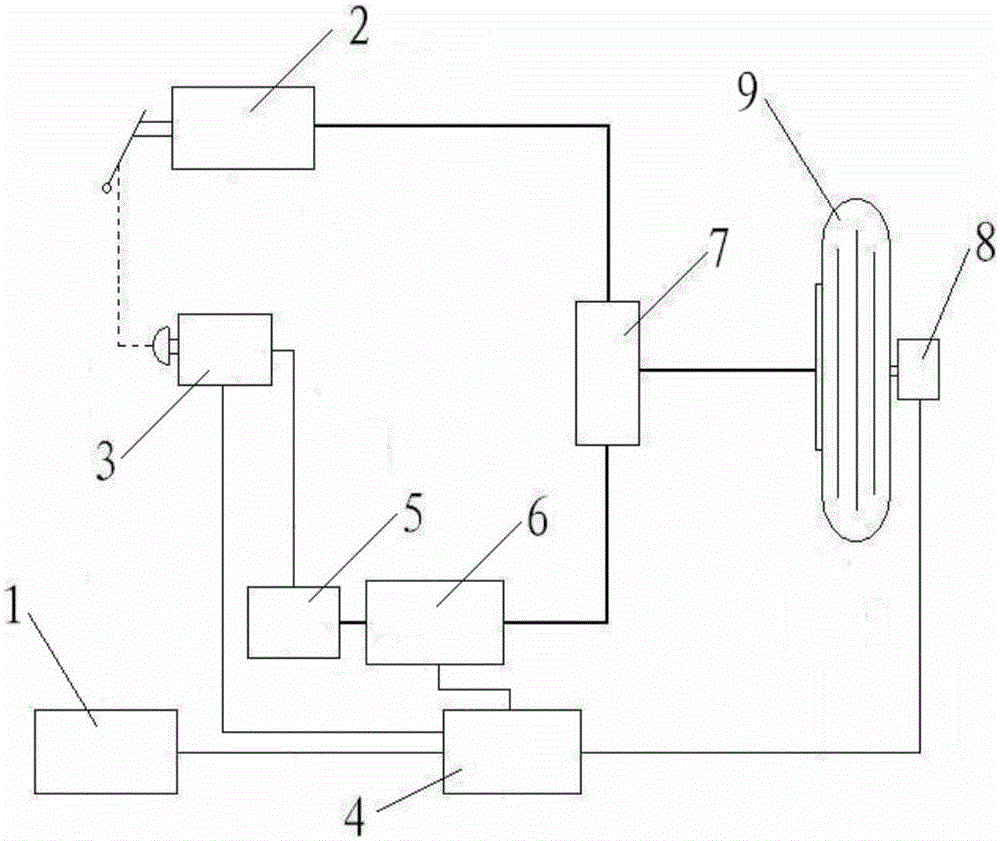 Airplane brake-by-wire braking system for preventing emergency brake from being improperly used