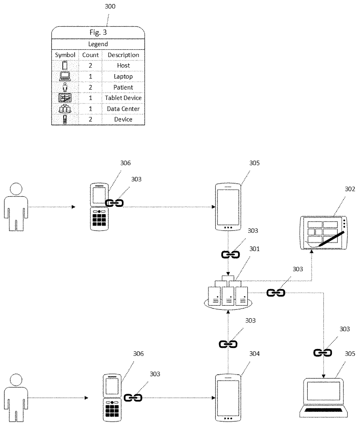 Device, and system for signal decomposition, tracking, analysis, and reconstruction