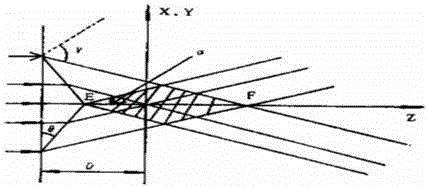 Laser speckle-removing optical path, double-color laser light source, and three-color laser light source