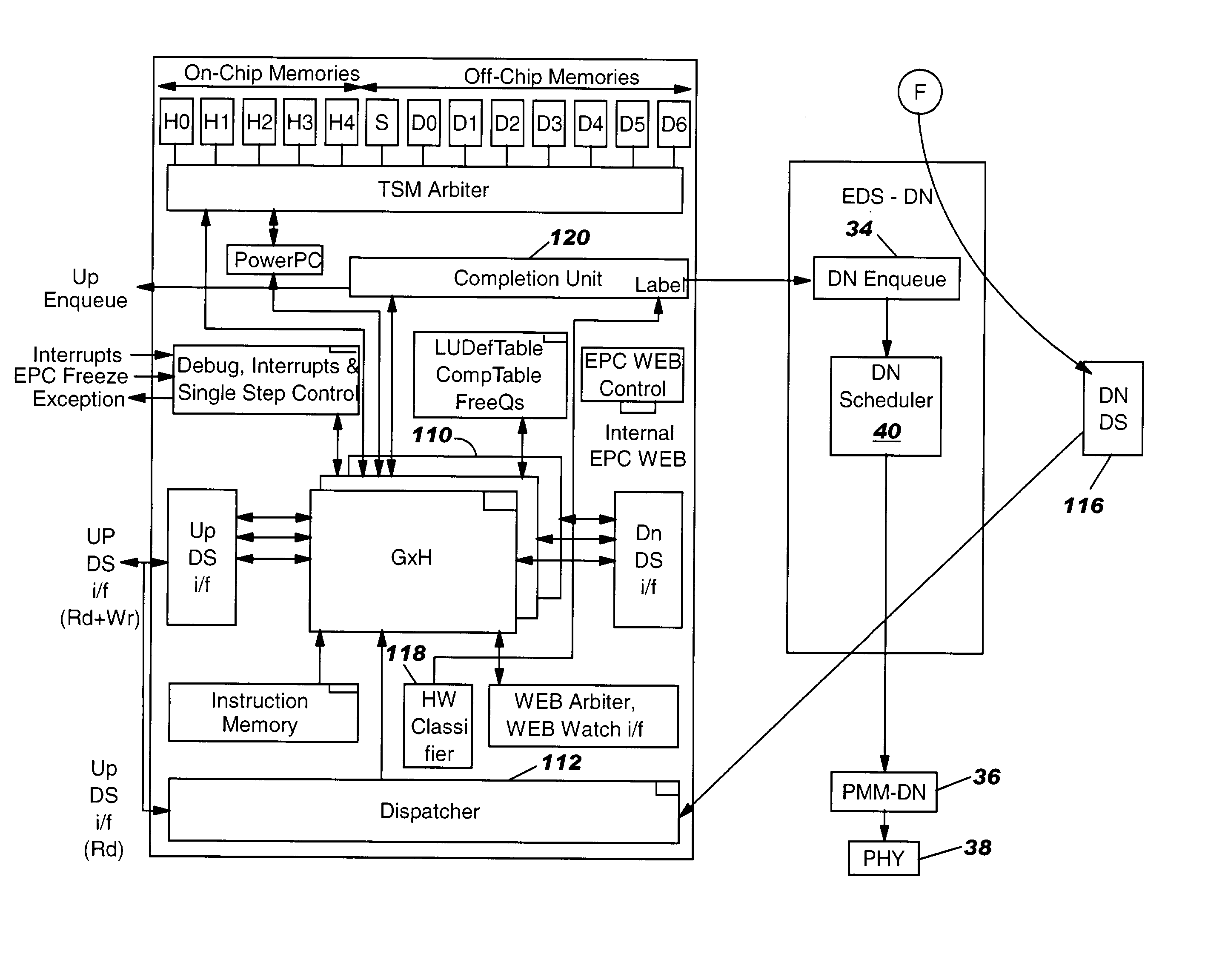 Apparatus and method to coordinate calendar searches in a network scheduler