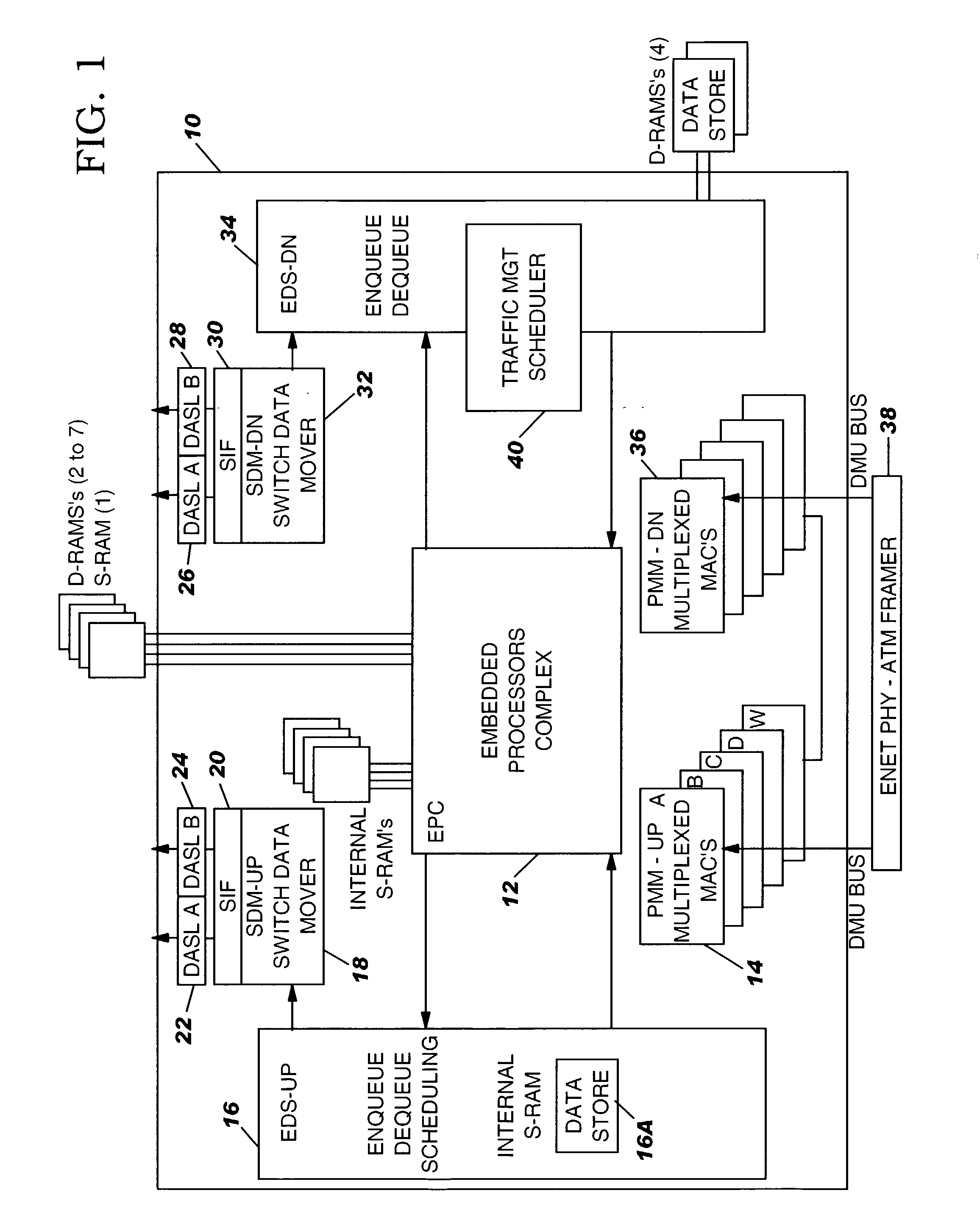 Apparatus and method to coordinate calendar searches in a network scheduler