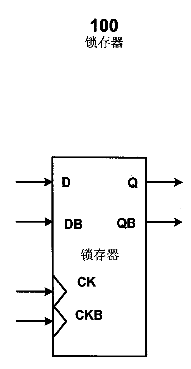 Latch structure, frequency divider, and methods for operating same