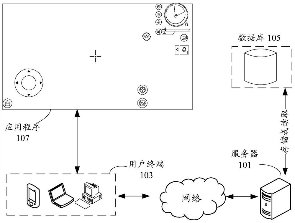 Virtual prop control method and device, storage medium and electronic device