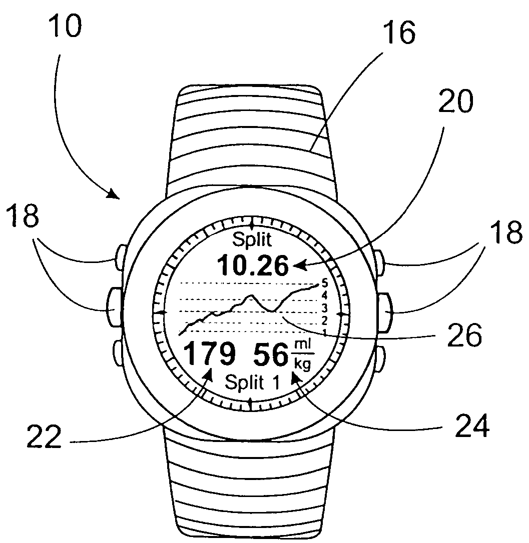 System for monitoring and predicting physiological state under physical exercise