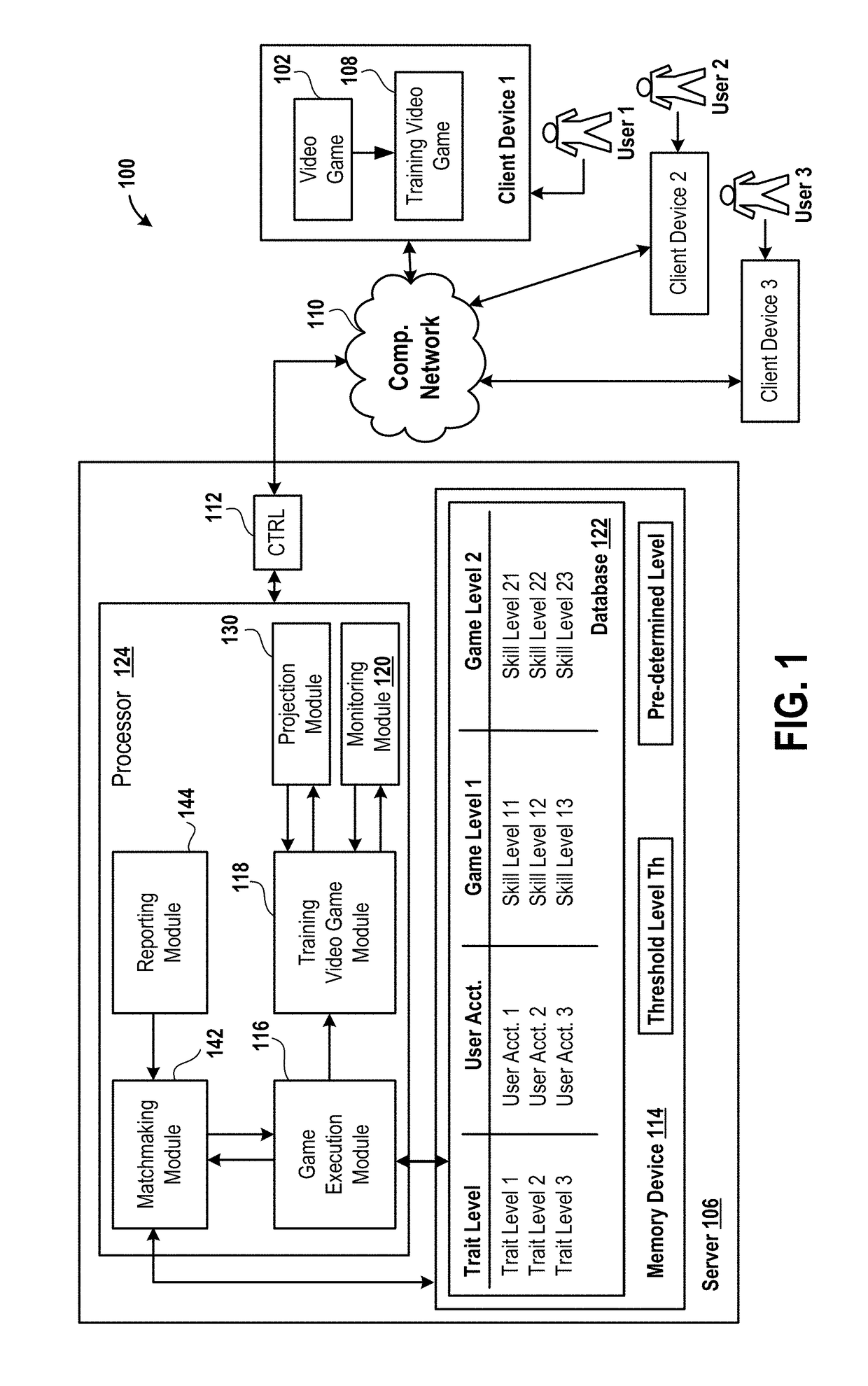 Systems and methods for executing a training program based on player DNA