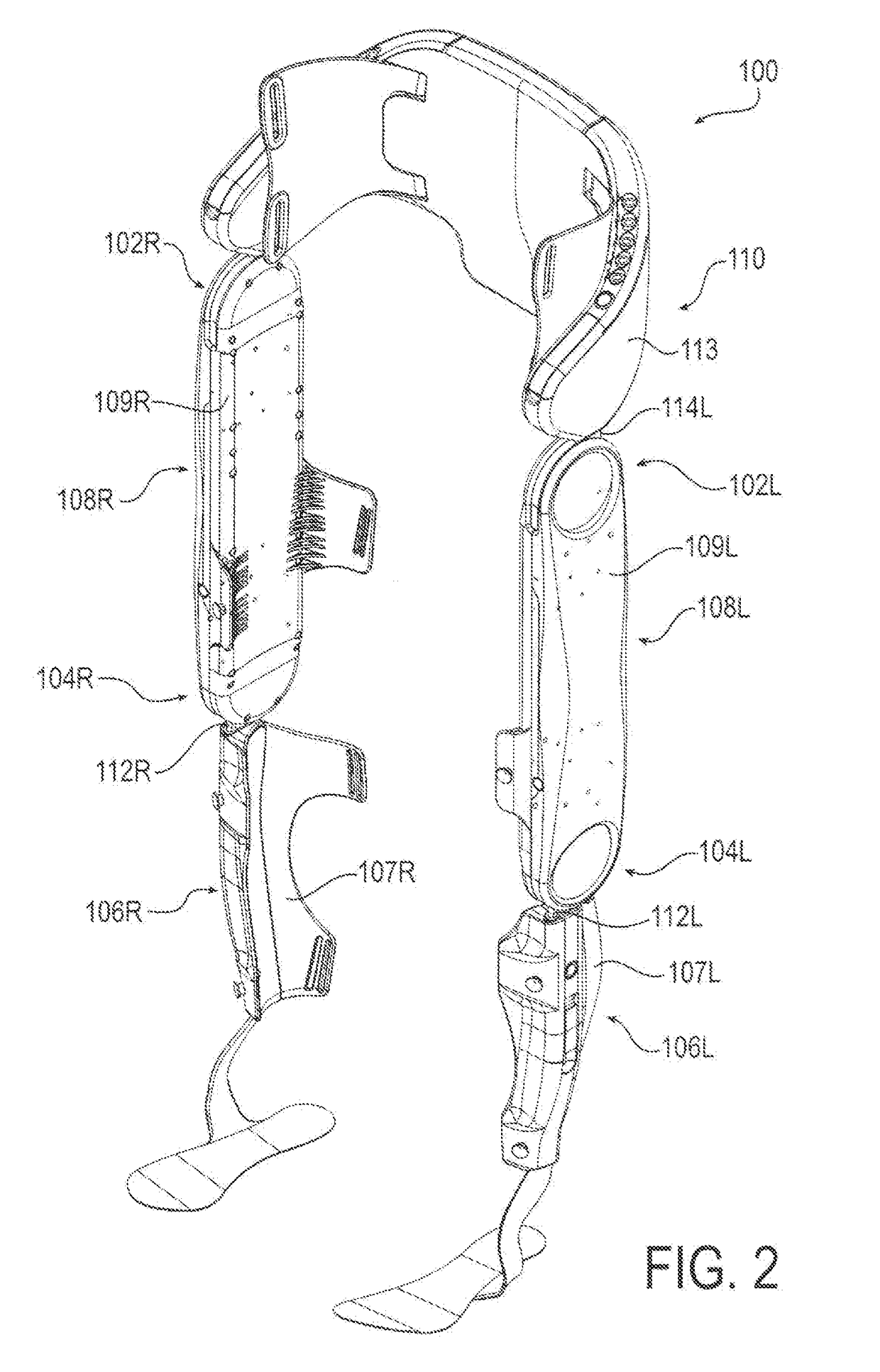 Fall mitigation and recovery methods for a legged mobility exoskeleton device