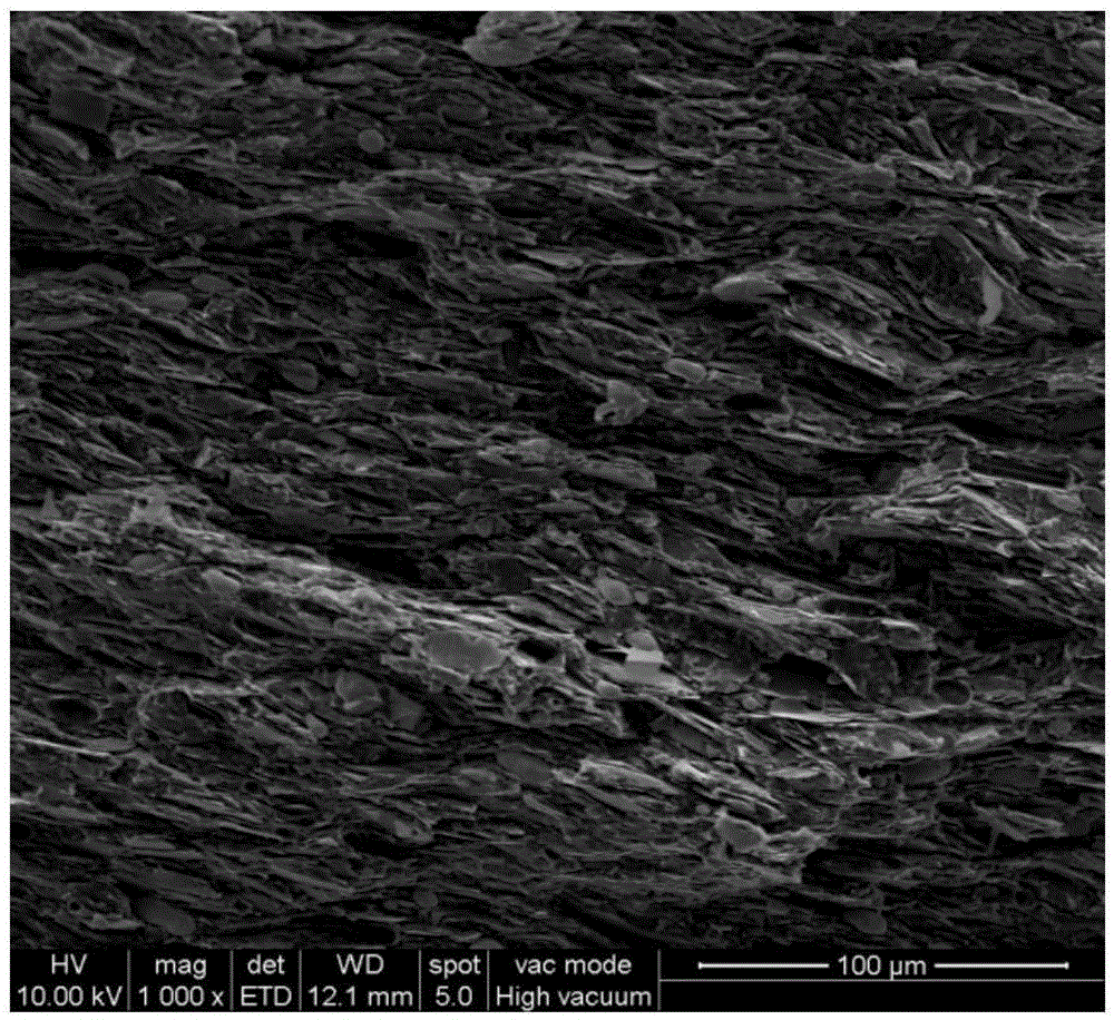 High-thermal-conductivity nylon-graphite-low-melting-point metal composite and preparation method thereof