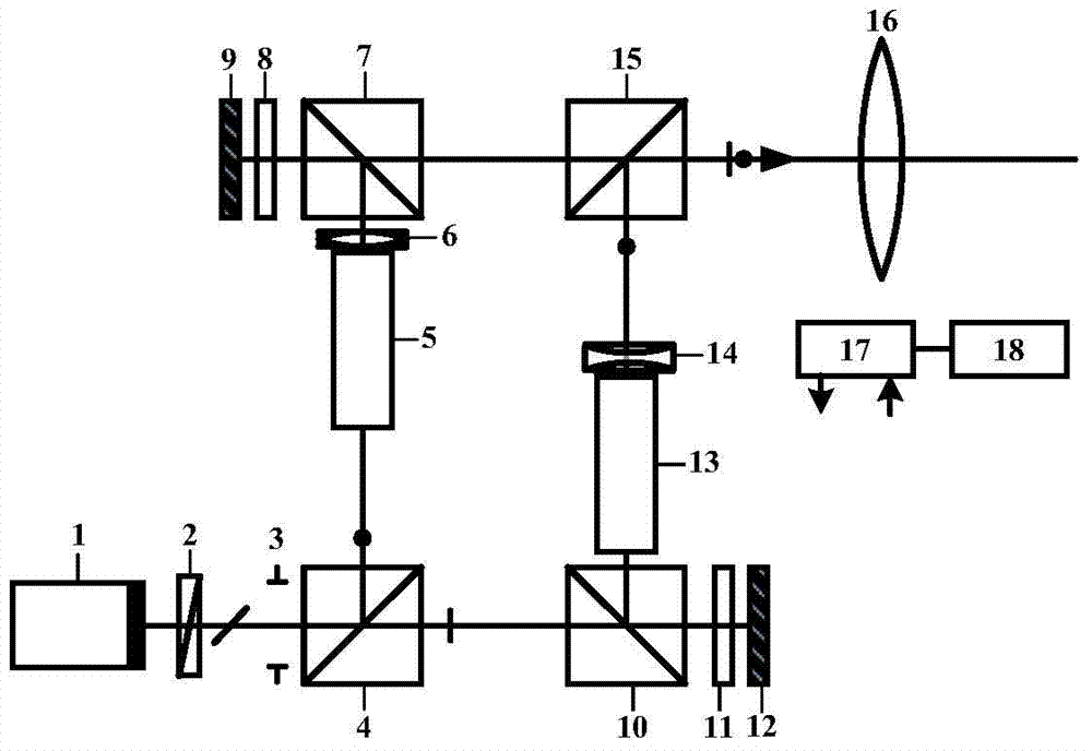 Bi-channel electrooptical scanning laser imaging radar transmitting system for down-looking synthetic aperture