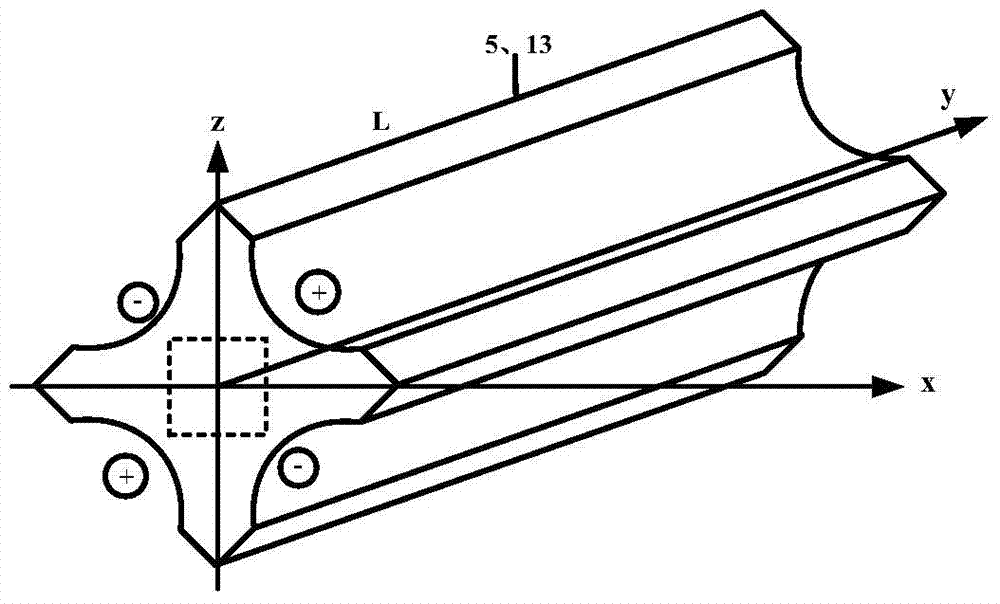 Bi-channel electrooptical scanning laser imaging radar transmitting system for down-looking synthetic aperture