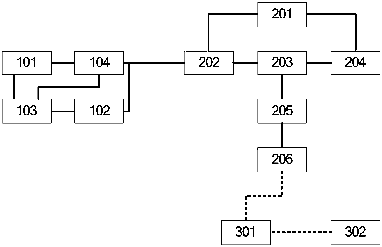 Television remote control system