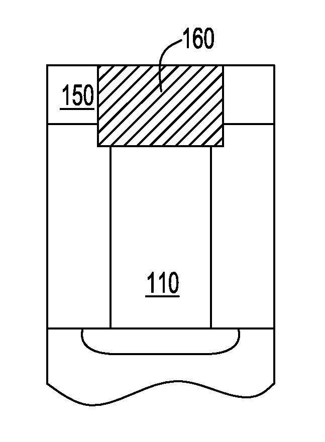 Superfilled metal contact vias for semiconductor devices