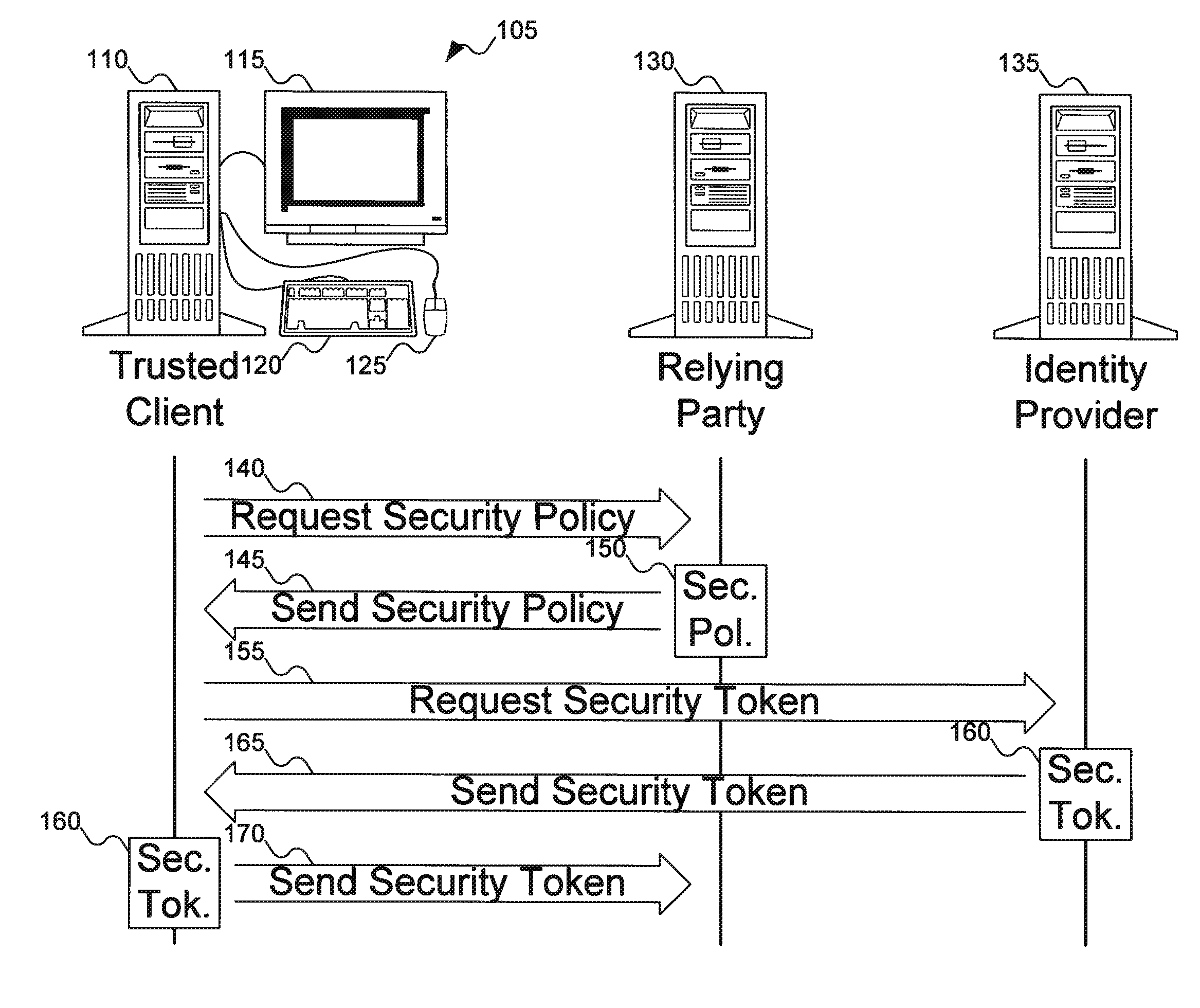 System and method for virtual information cards