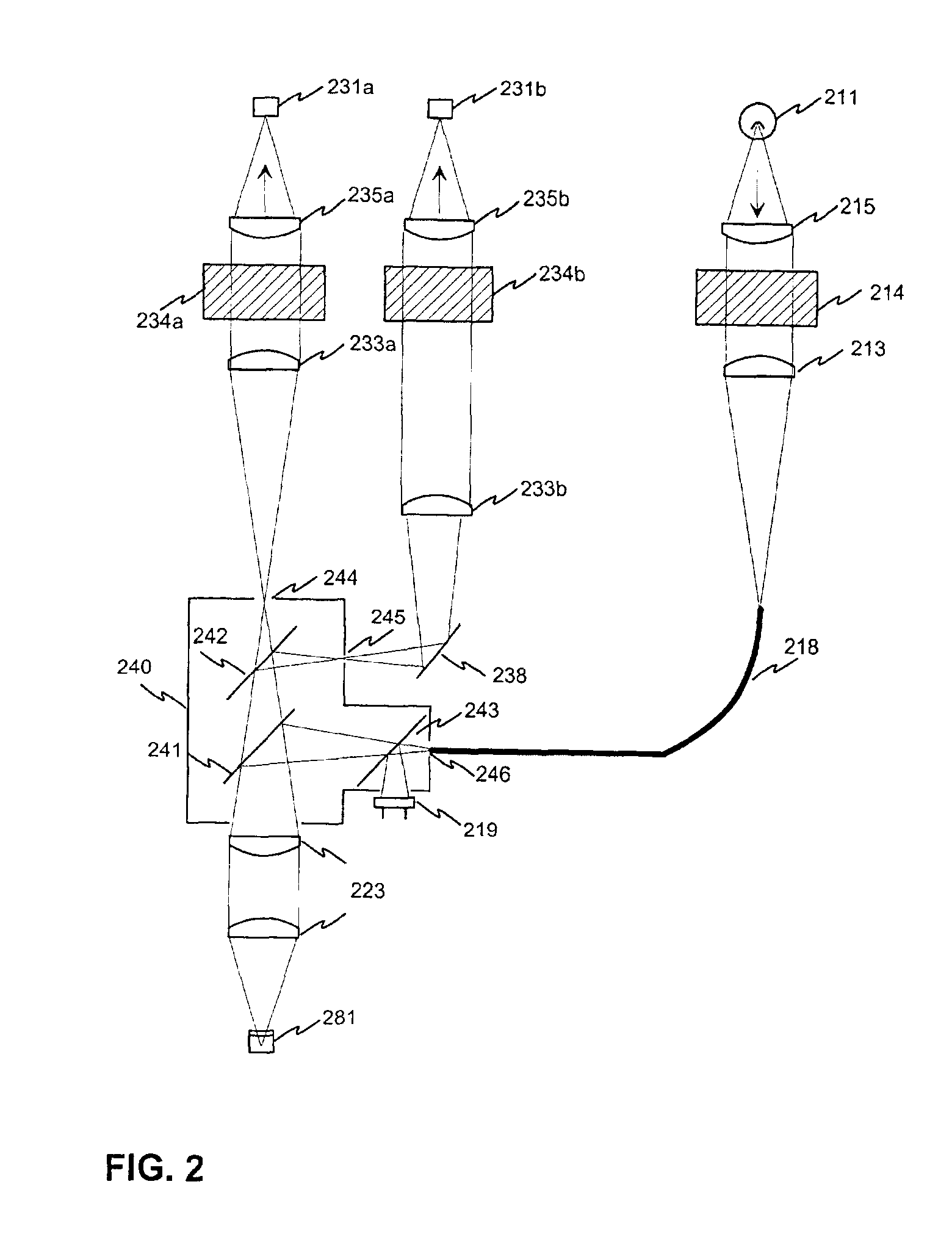 Optical instrument and process for measurement of samples