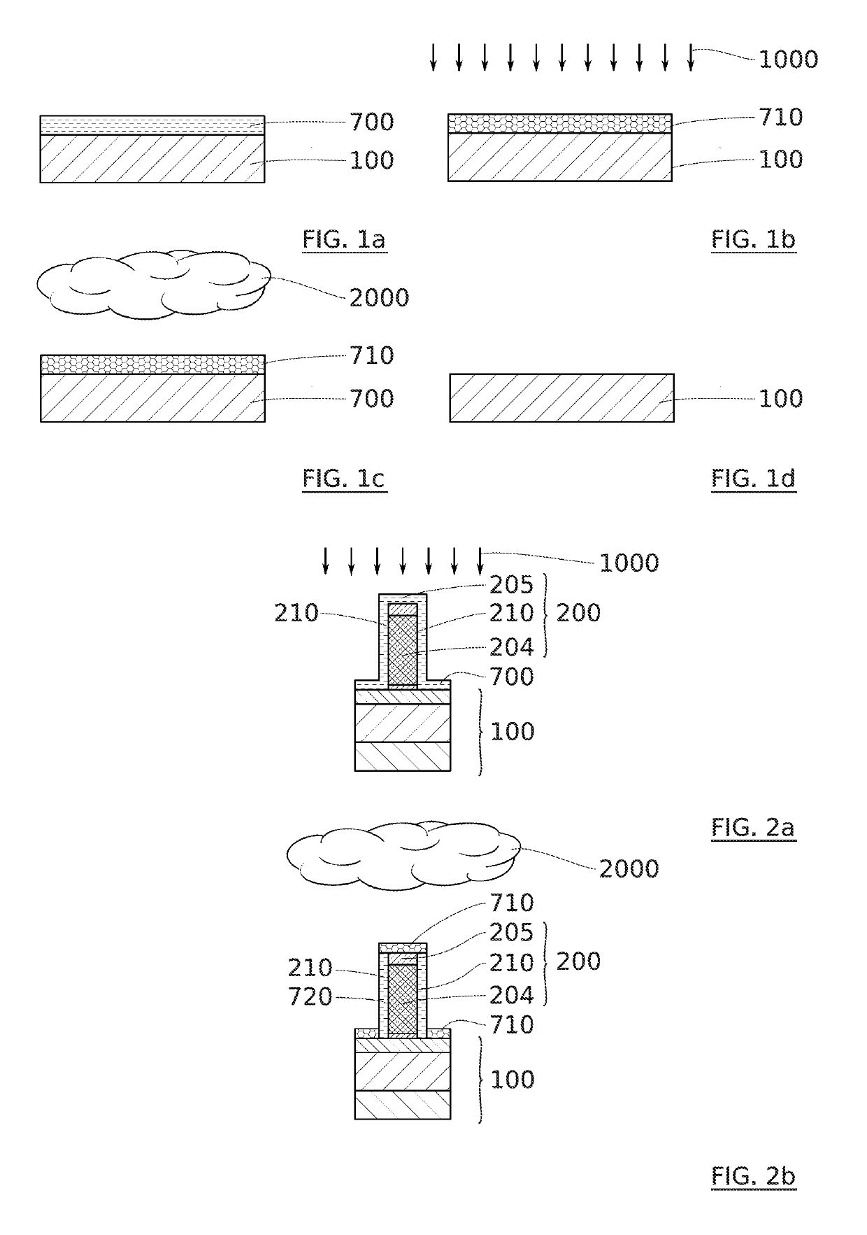 Process for etching a SiN-based layer