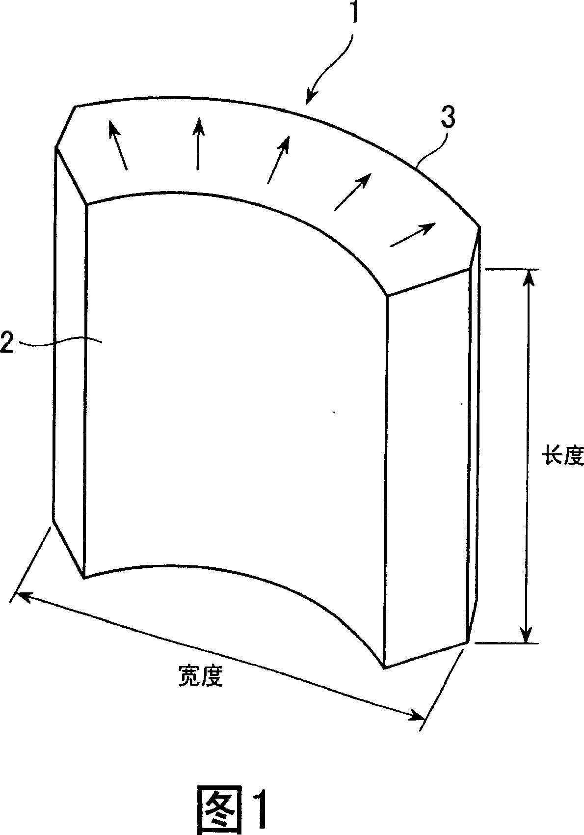 Anisotropy ferrite magnet and motor