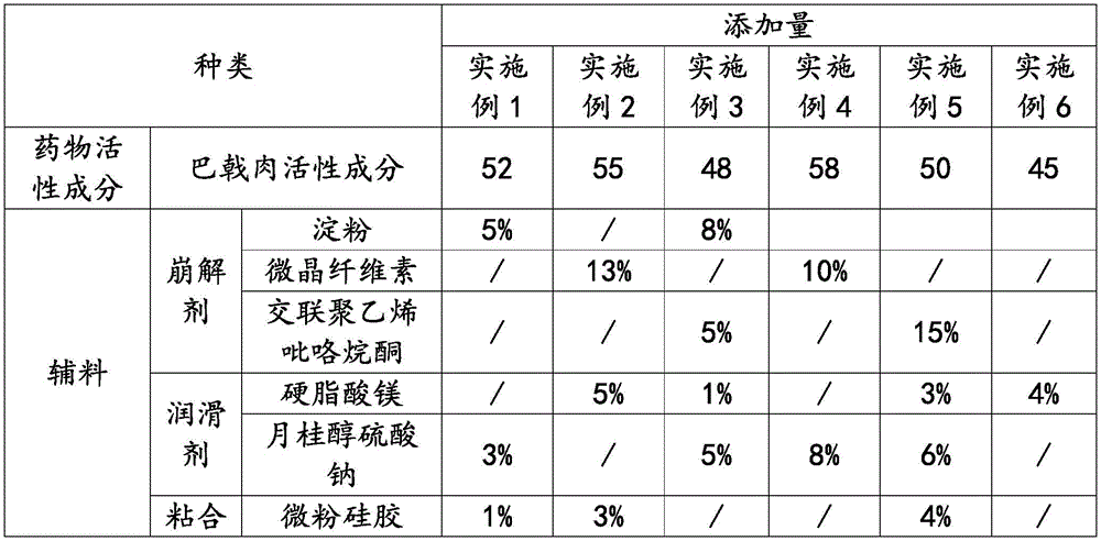 Morinda officinalis pure powder ultrafine decoction pieces and preparation method thereof