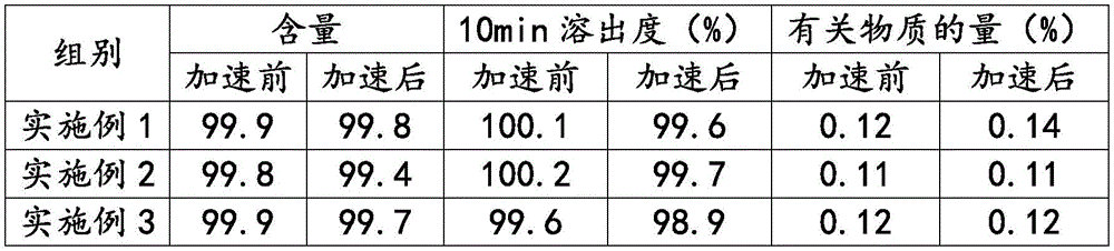 Morinda officinalis pure powder ultrafine decoction pieces and preparation method thereof