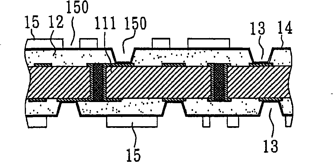 Method for preparing seedless layer package substrate