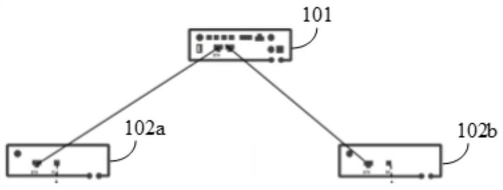 Interface extension method, device and system