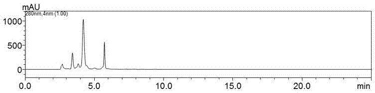 Preparation method of theaflavin composite