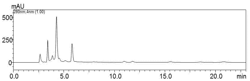 Preparation method of theaflavin composite