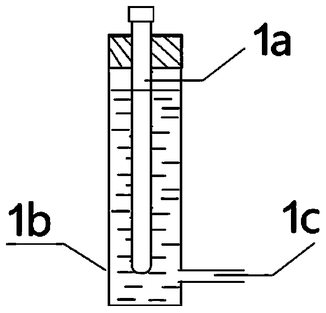 Determination method of water diffusivity in unsaturated soil based on completely nonlinear flow process response